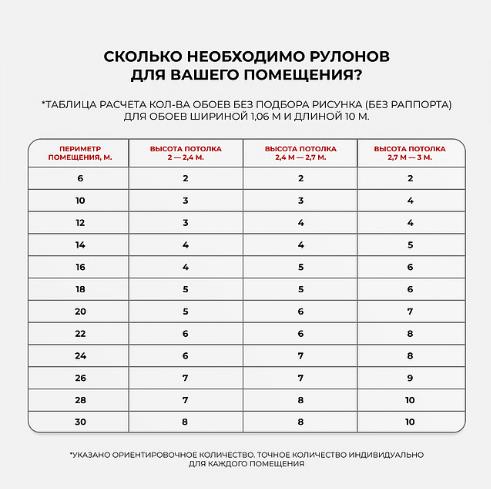 Обои Саратовские Очарование 02
