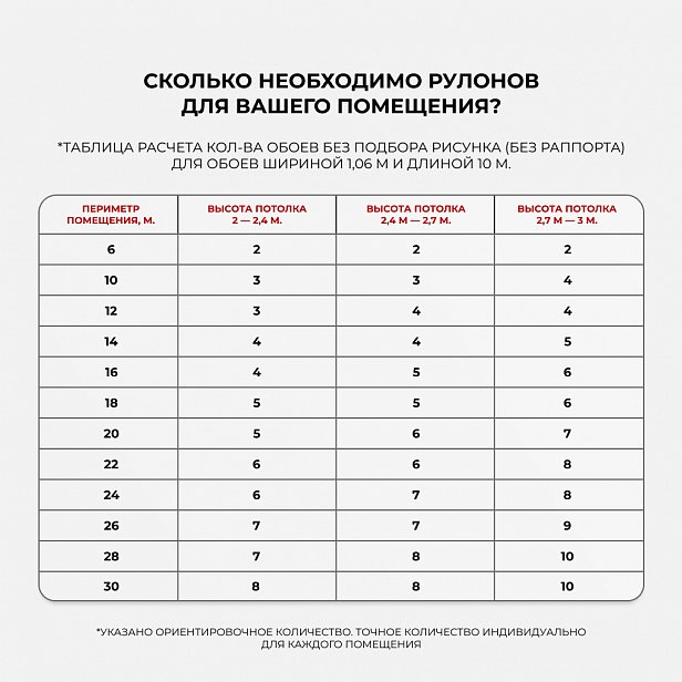 Обои Эрисманн 60799-05 Mira